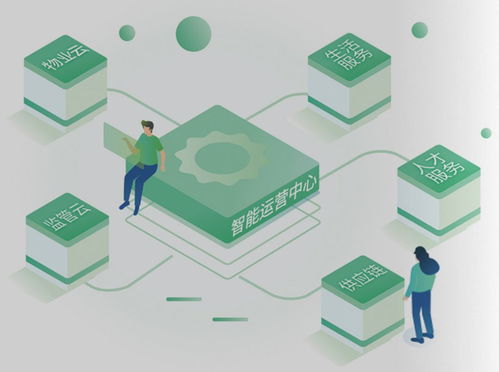 喜訊 ▏深圳保利物業(yè)榮膺 2019年度深圳市物業(yè)管理行業(yè)協(xié)會(huì)優(yōu)秀企業(yè) 和 2019年度公益慈善突出貢獻(xiàn)愛心企業(yè) 雙項(xiàng)殊榮