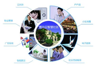 博力恒昌CEO葉年敦:內(nèi)聚力量應(yīng)對(duì)智能家居新挑戰(zhàn) - A5站長(zhǎng)網(wǎng)