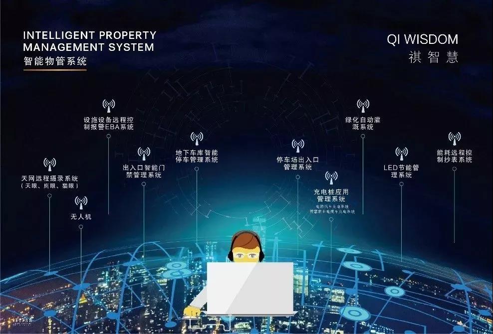 開元物業(yè)榮膺&ldquo;2019中國(guó)物業(yè)服務(wù)百?gòu)?qiáng)企業(yè)&rdquo;第20位